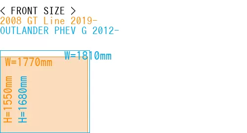 #2008 GT Line 2019- + OUTLANDER PHEV G 2012-